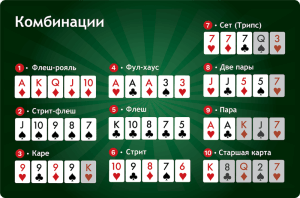party poker